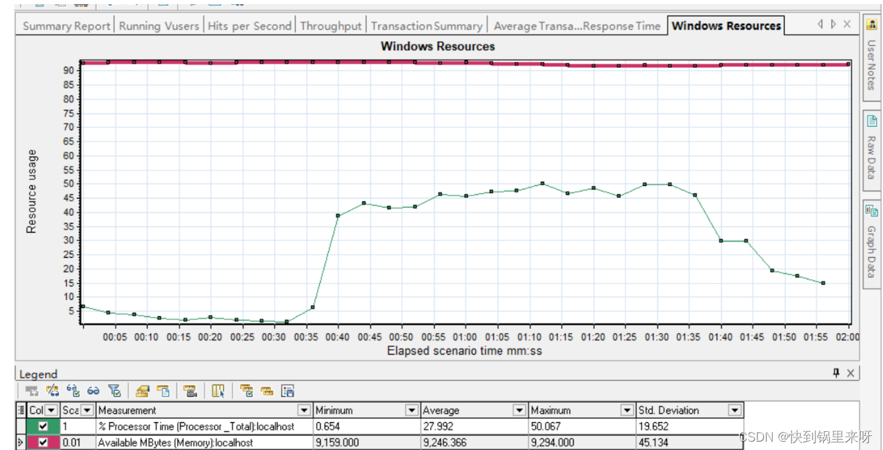 [外链图片转存失败,源站可能有防盗链机制,建议将图片保存下来直接上传(img-VisQRxK3-1682247290817)(C:\Users\28463\AppData\Roaming\Typora\typora-user-images\1681460325352.png)]