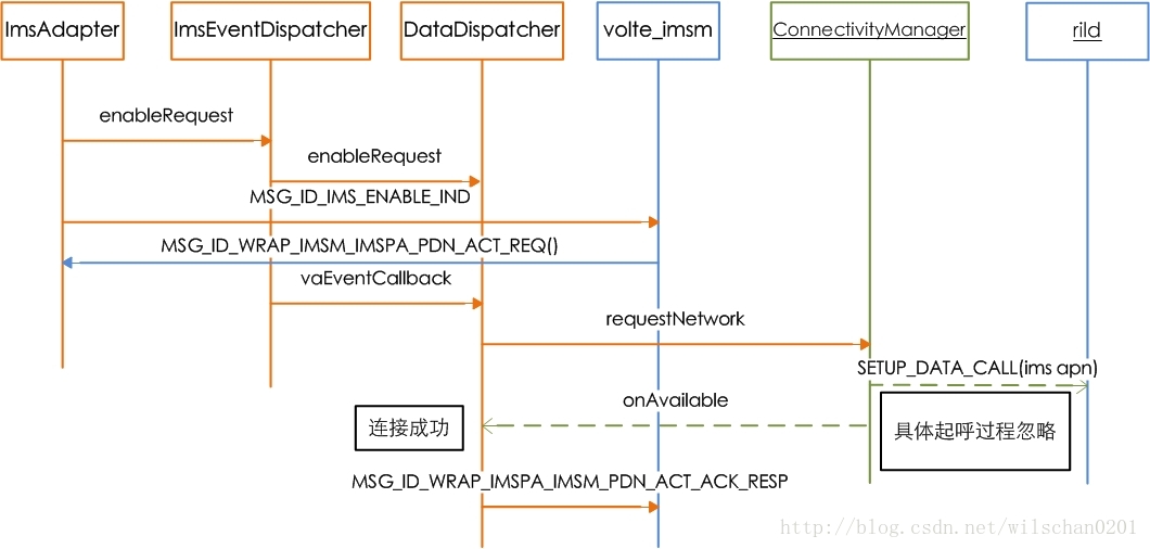 è¿éåå¾çæè¿°
