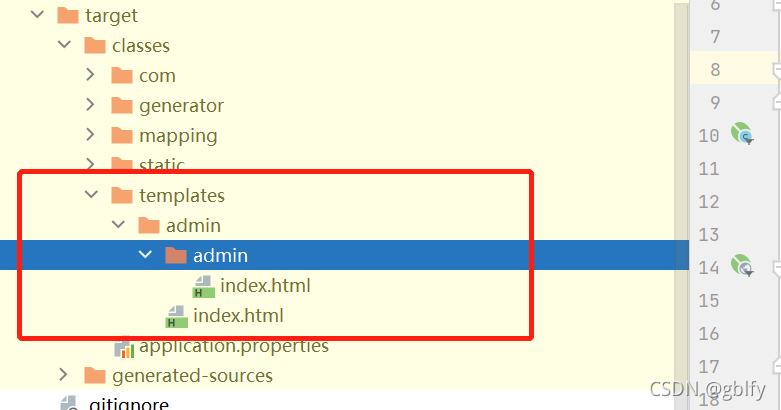 Thymeleaf Error resolving template [index],template might not exist or ...