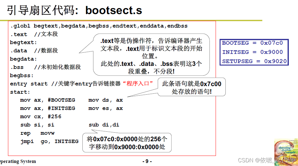 在这里插入图片描述 https://i-blog.csdnimg.cn/blog_migrate/5ae32d7e88f8af53d3414bd9b76730bc.png