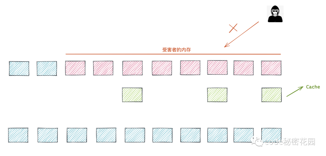 fdfa701a24eff7716d71c8e92aac880a.png