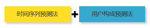 01f4762101378f0305262397579c8165.png