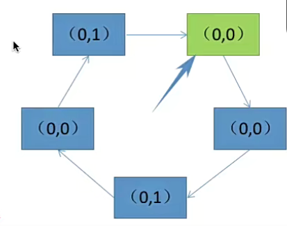 image-20230715151613125