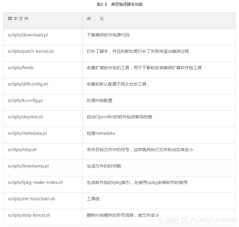 63b33b762977e15e3d93968cc9eb8db470092034