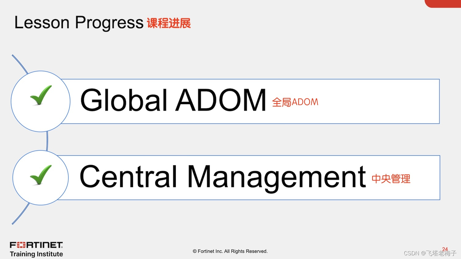 教程篇(7.2) 06. 全局ADOM和中央管理 ❀ FortiManager ❀ Fortinet 网络安全专家 NSE5