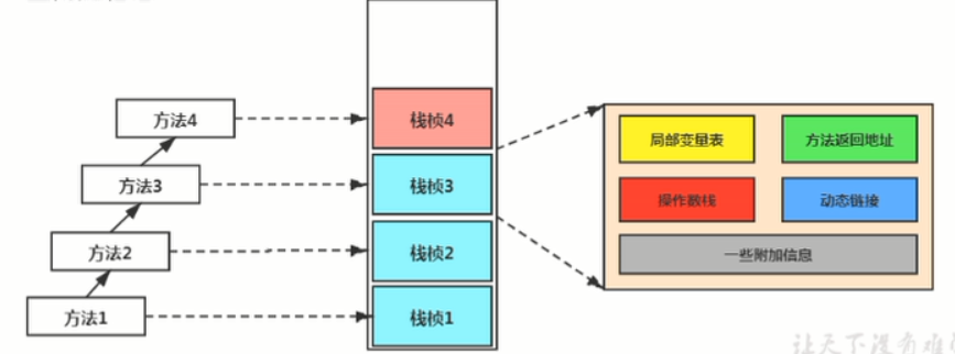 image-20210826172229278