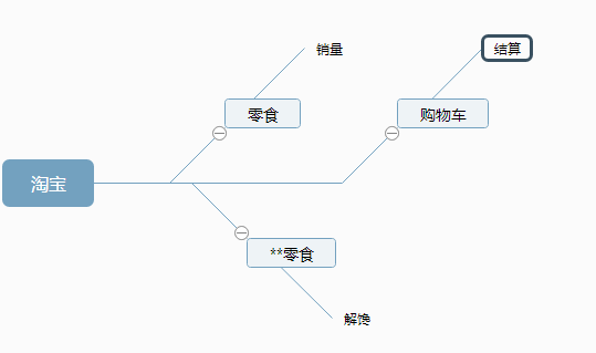 1109834-20170318200112432-367821791.png