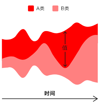 f5d56e7594822f3fee8cf91108dfc599.png