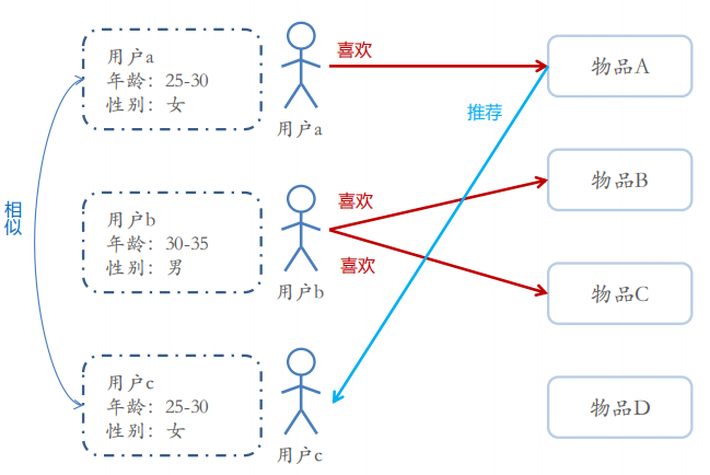 image-20231104161637399