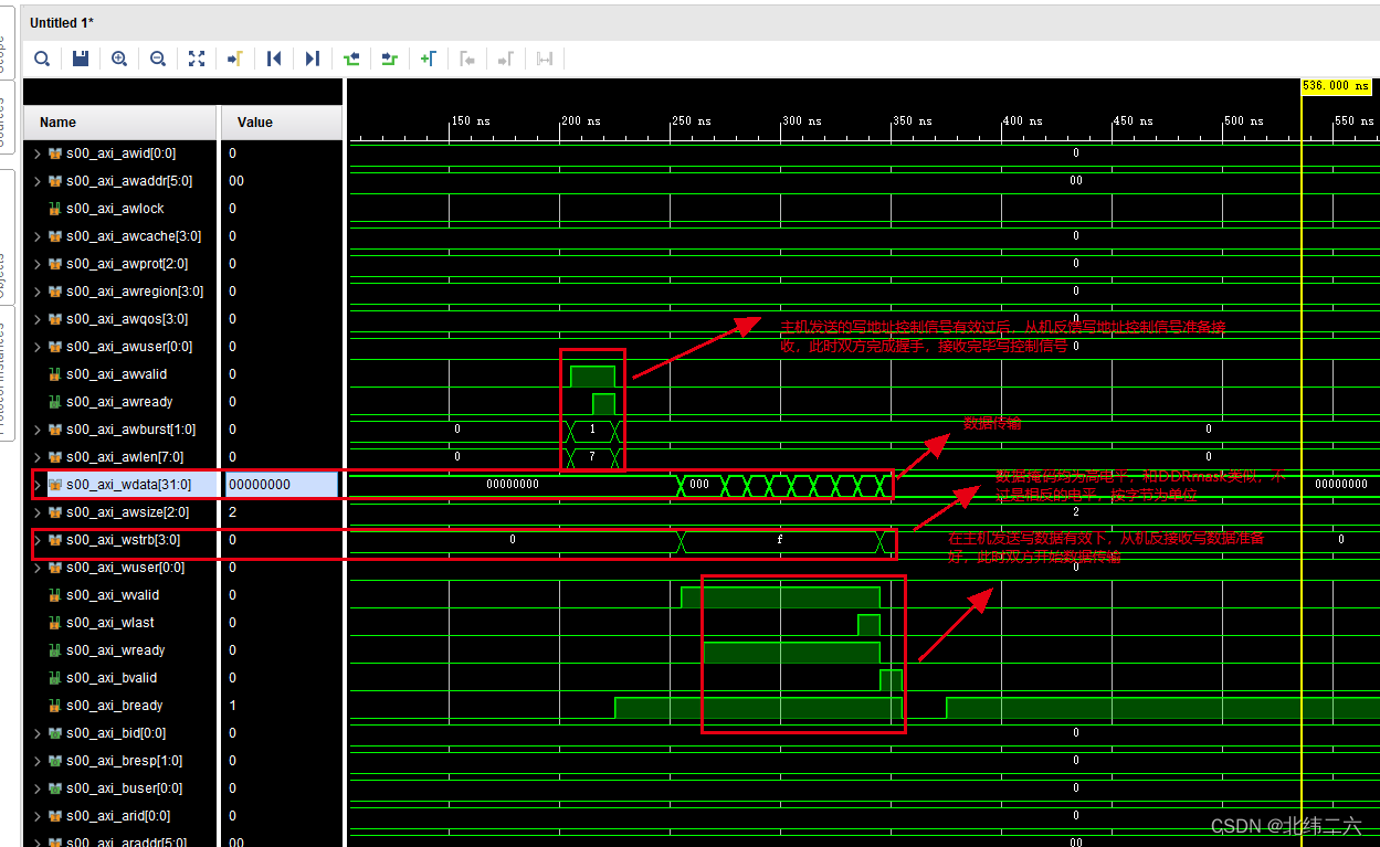 AXI4总线-axi-full-slave IP程序解析_axi裸机full状态机-CSDN博客