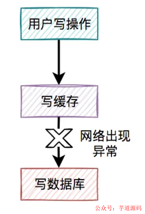 a71e7db614ca4c6cd7c0ec005a4568f1.png