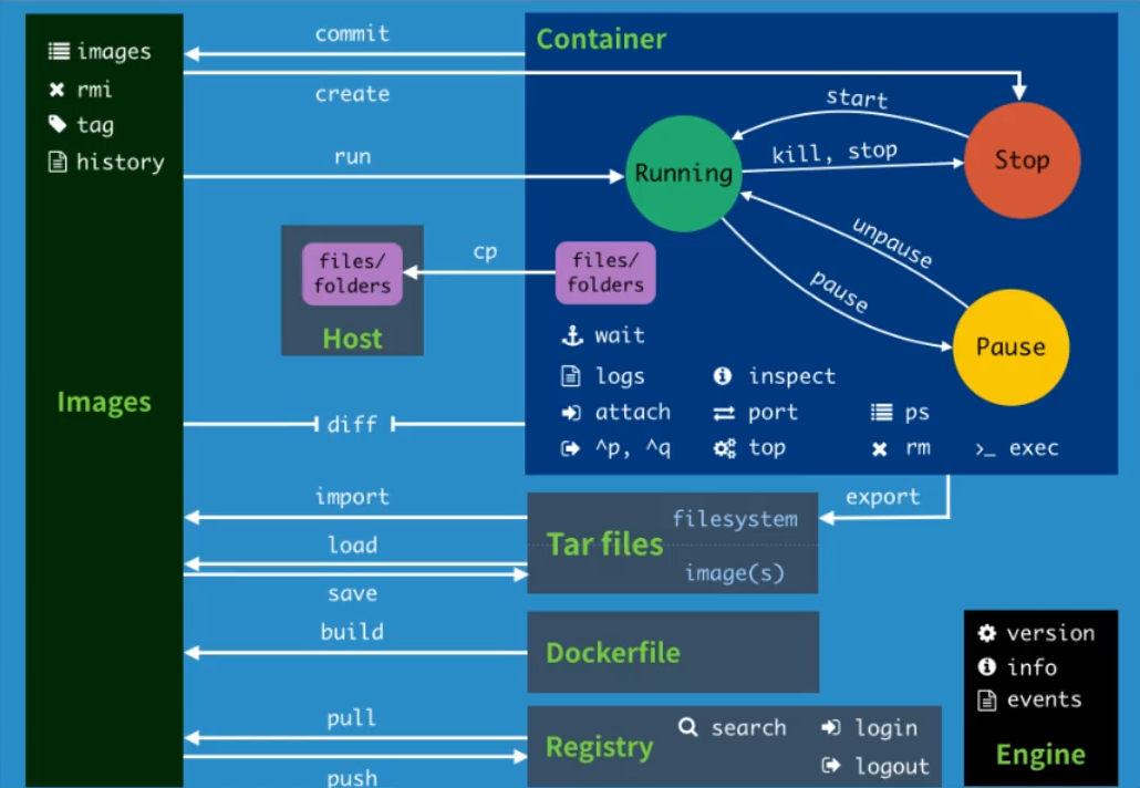 image-20220701001227902