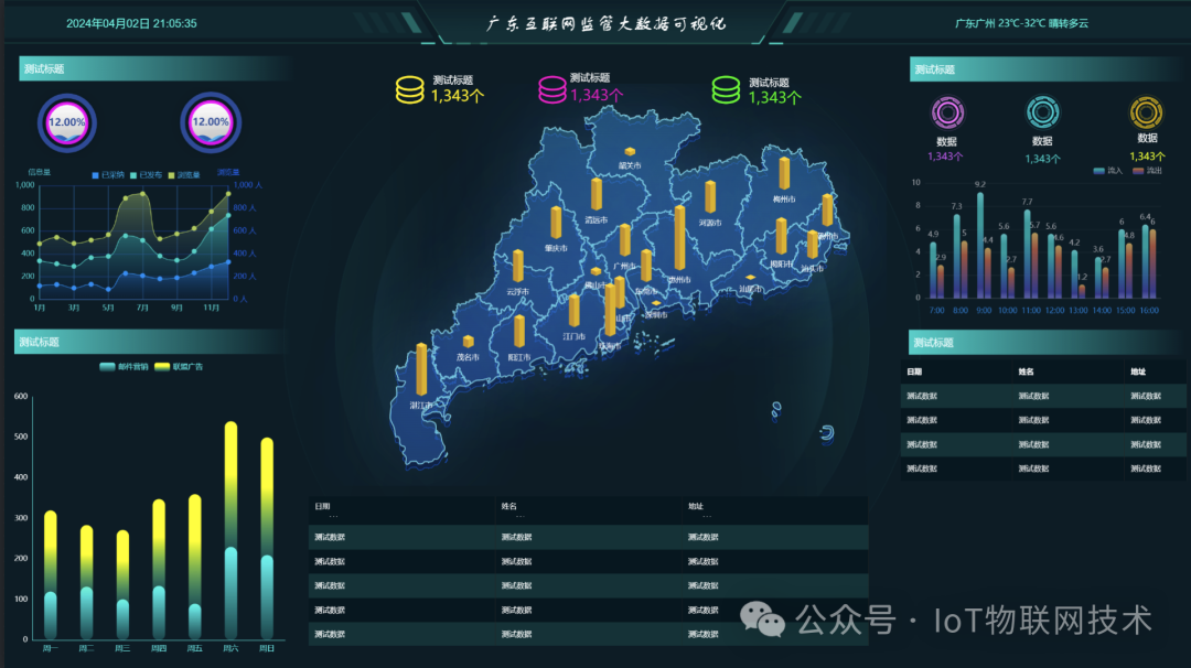 b186372187e41c0828eaa5be88f7595d.png https://i-blog.csdnimg.cn/blog_migrate/5b10769246a80997d3b6f27d0cb9d8dd.png