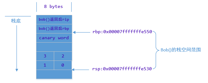 stack_overflow_1.png