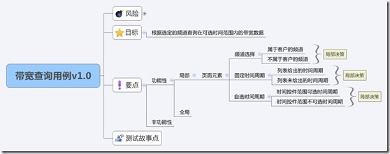 wps3360.tmp