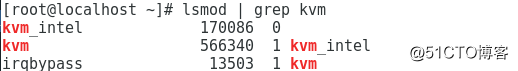 Linux Kvm虚拟化部署（Centos）