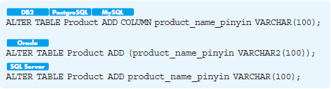 mysql和Oracle和sql server都不同