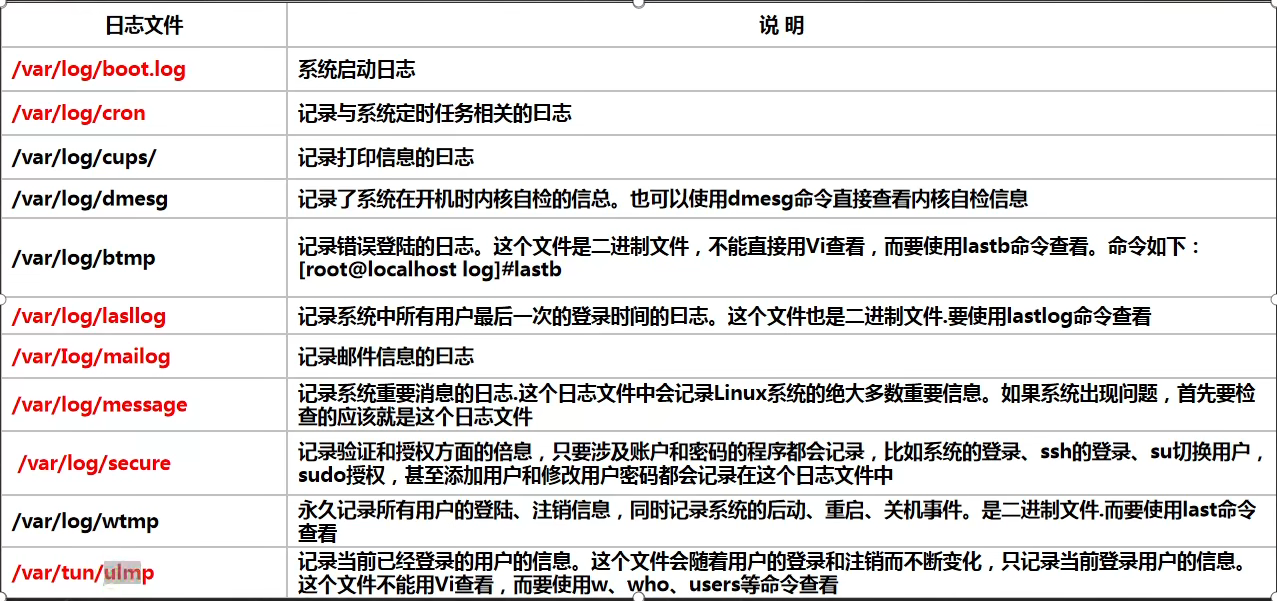 image-20221022200152419