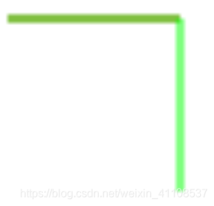 代码结果