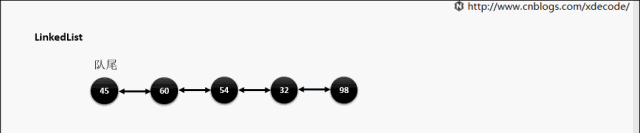 6c2a8da6c0ce83961c242d9c0e3addda.gif