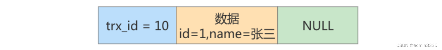 [外链图片转存失败,源站可能有防盗链机制,建议将图片保存下来直接上传(img-fU6f5qJ4-1665711833550)(C:\Users\wu\AppData\Roaming\Typora\typora-user-images\image-20221012233324826.png)]