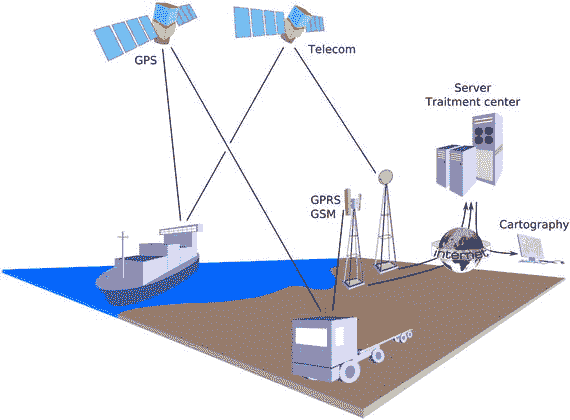 A447395_1_En_1_Fig7_HTML.jpg