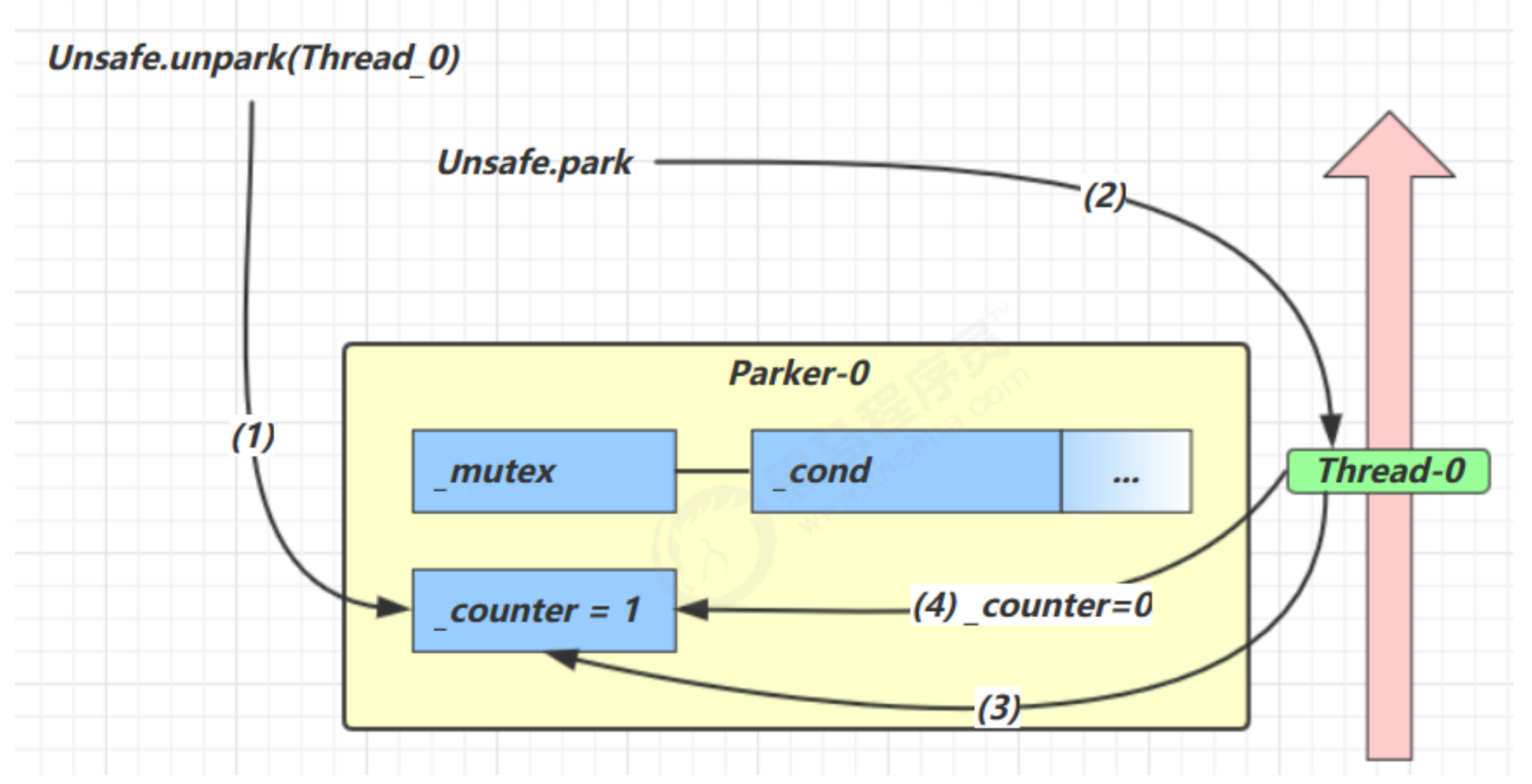 image-20211027172345232