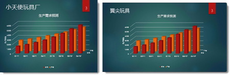 将PPT幻灯片大小更改为标准或宽屏 三联