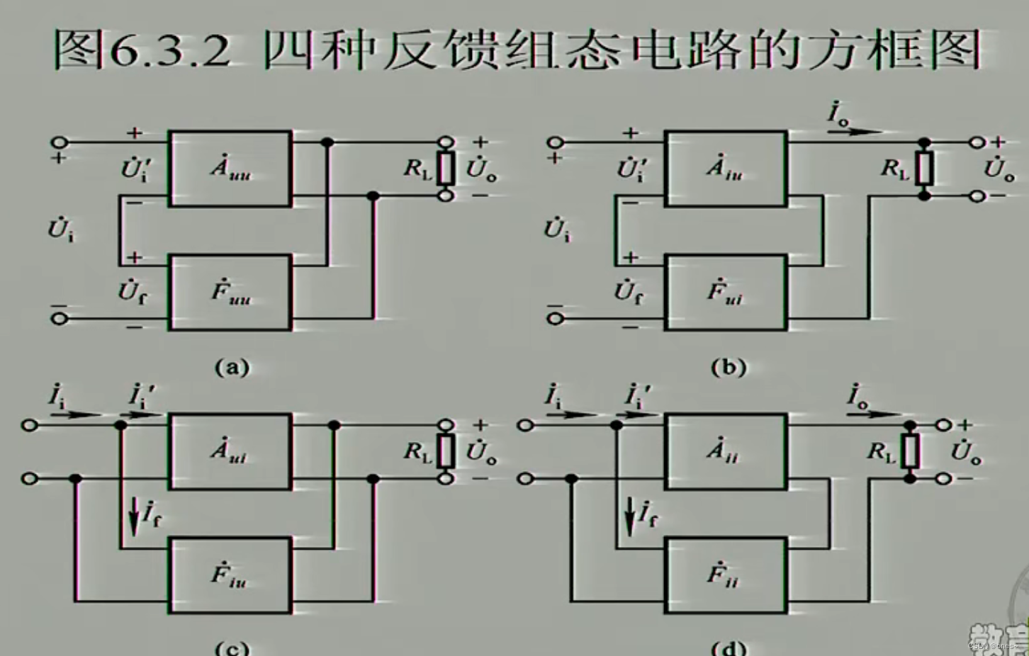 模电基础知识汇总_模电基础知识总结-CSDN博客