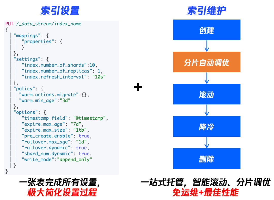 e4885f2b10a3c59f40c0b3d79ce47513.png