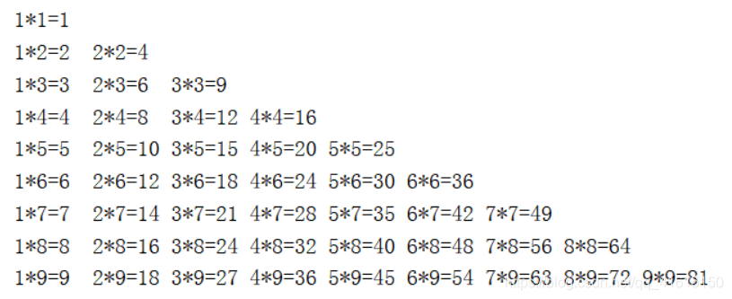[外链图片转存失败,源站可能有防盗链机制,建议将图片保存下来直接上传(img-f744dElO-1607051954795)(C:\Users\花花\AppData\Roaming\Typora\typora-user-images\image-20201203192142376.png)]