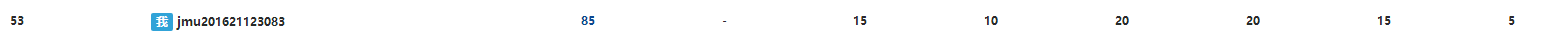 1122280-20171111171103434-1903327325.png