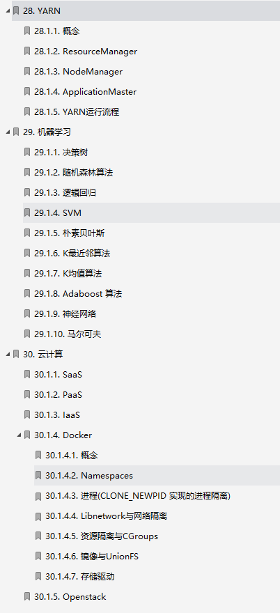 硬核!阿里自爆虐心万字面试手册,Github上获赞89.7K