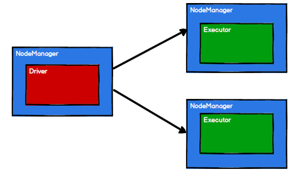 image-20210714102259715