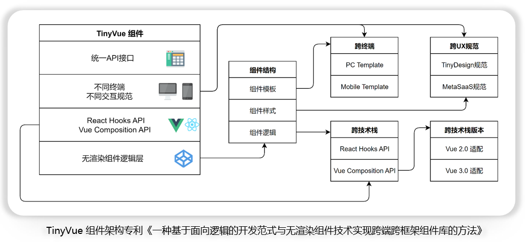 bb90548dd1787031fab1a7a7eaa9107a.png