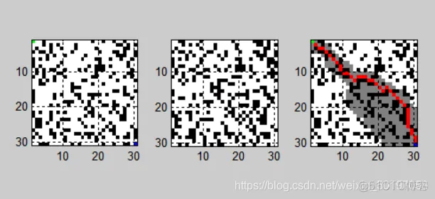 【路径规划】基于D星算法实现栅格地图机器人路径规划_算法_04