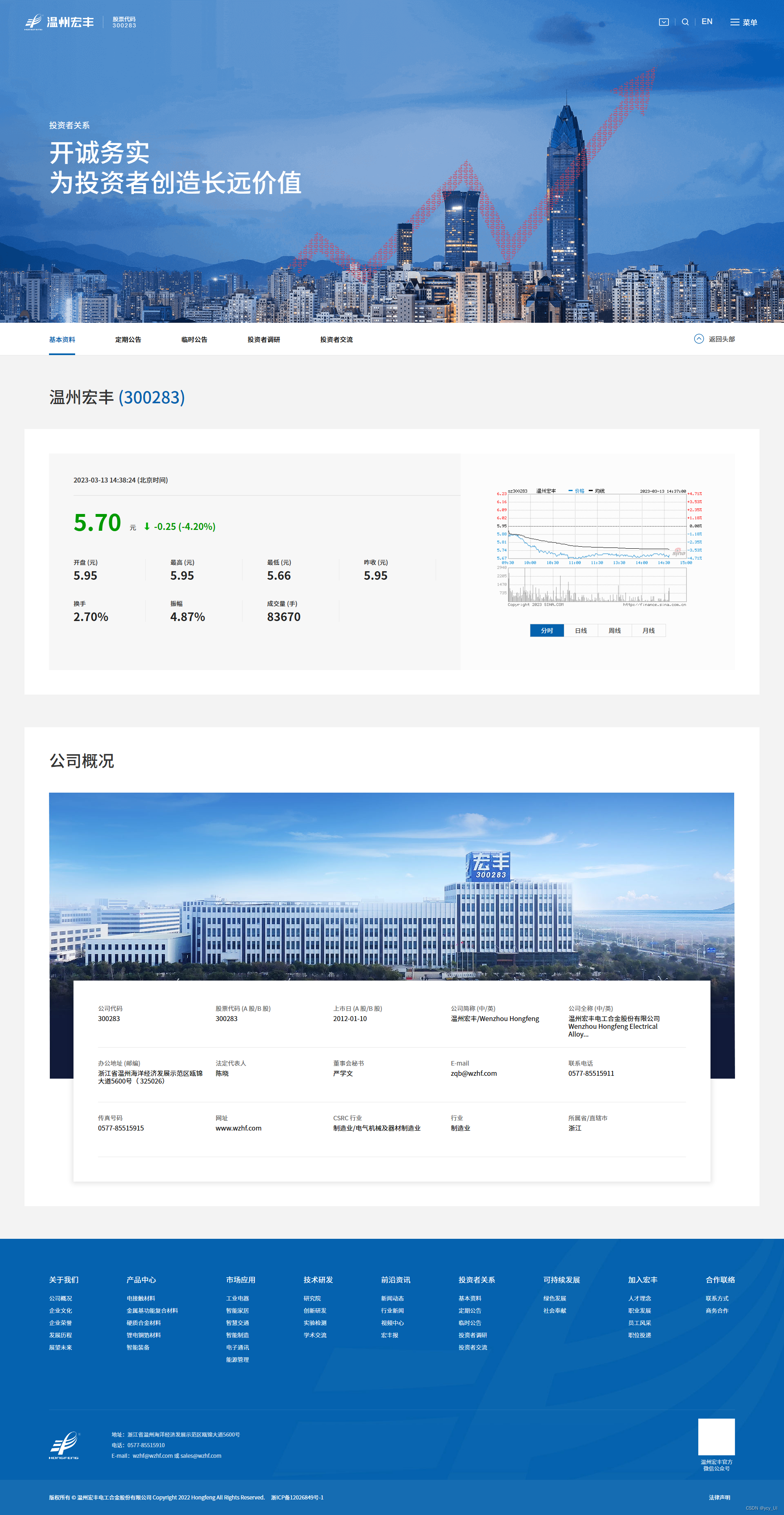 来组企业官网的ui设计实例_企业官网ui设计-CSDN博客