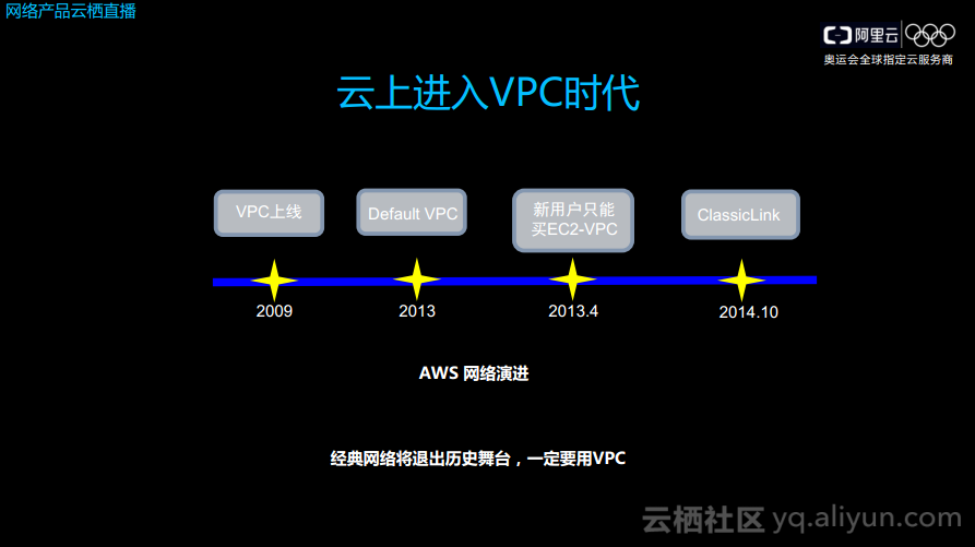 c99268633f46a73056ad1f2857bee67daf7497bc