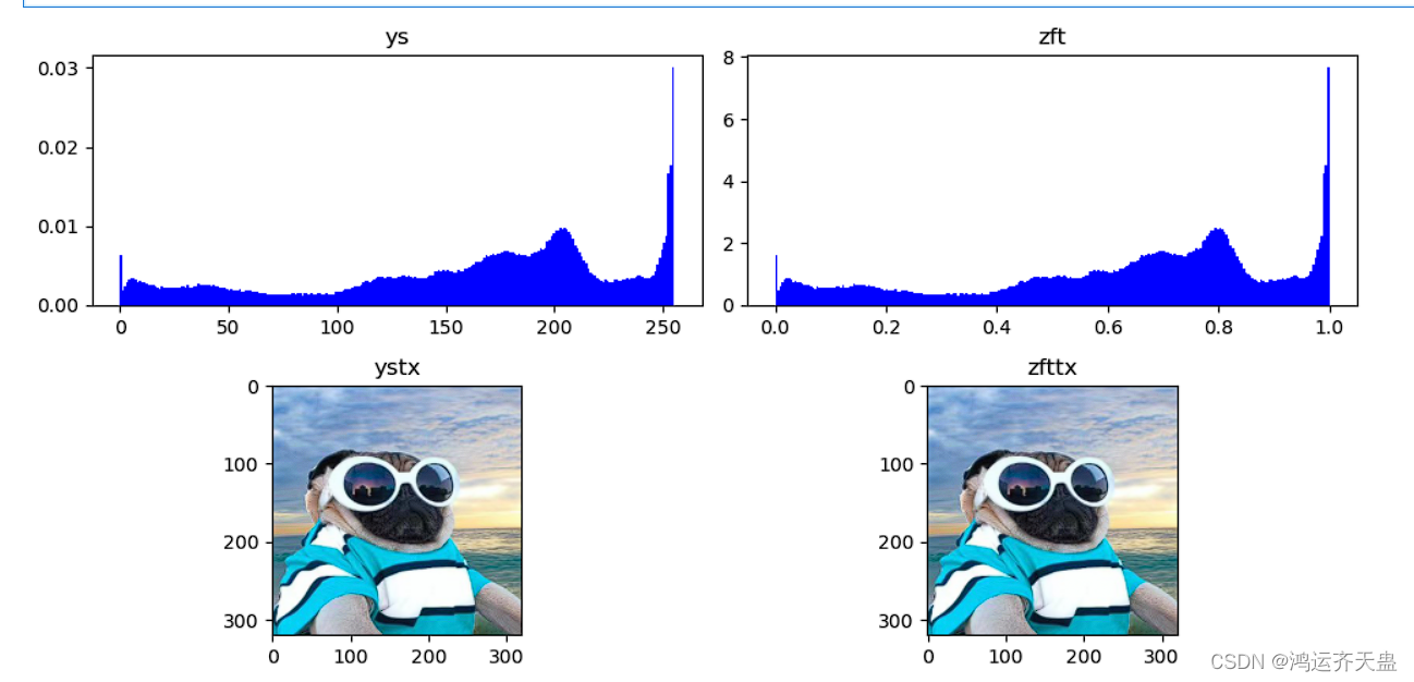 python对图形的一些操作_plt.imshow(image,cmap=-CSDN博客