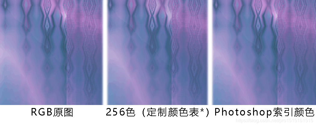 用C++实现RGB转256色_rgb color转换256-CSDN博客
