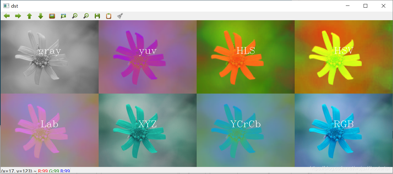 OpenCV 4.x API 详解与C++实例-颜色空间变换_cvtcolortwoplane-CSDN博客