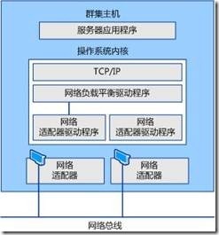 clip_image004
