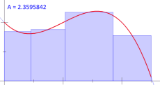 Riemann Integral3