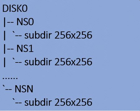 640?wx_fmt=png