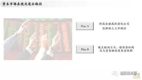 曦域资本黄晓黎：科技金融的现在与未来