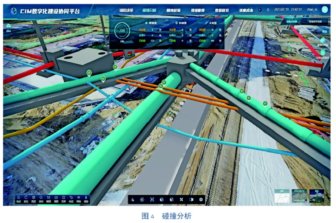 CIM+施工领域智慧应用_cim+应用-CSDN博客