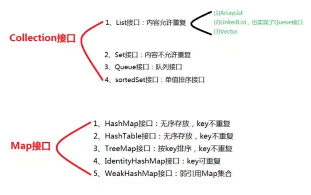 image-20210327151931556