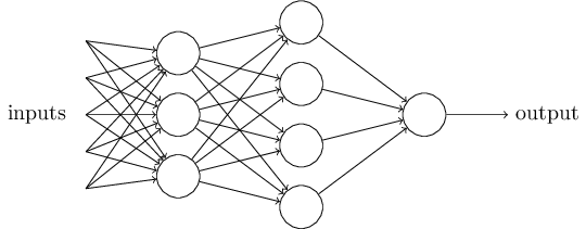 【CNN预测】基于CNN神经网络预测matlab源码_预测模型_06