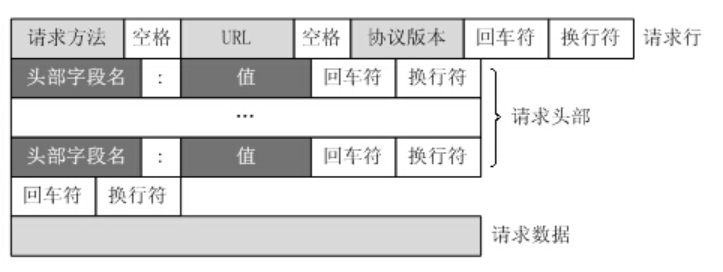 1306461-20181126141055004-1340479334.png