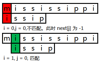 1172605-20170623164249366-1575362922.png